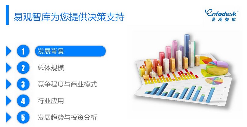 中国大数据整体市场专题研究报告2014